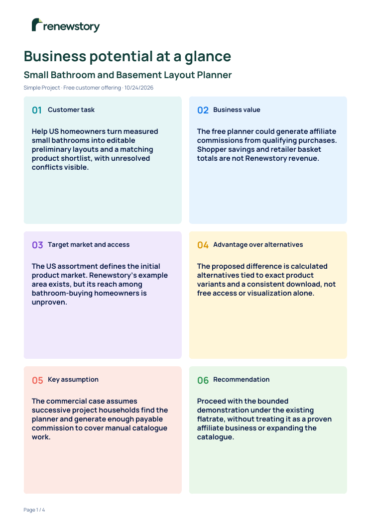 Original market assessment