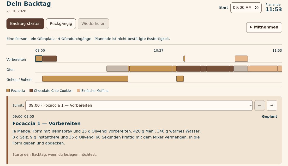 Abstimmen