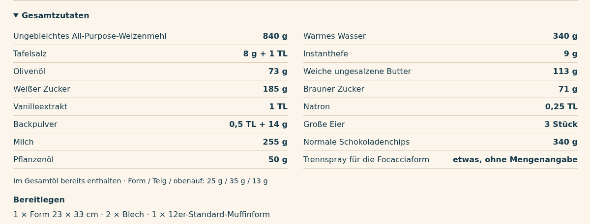 Mitnehmen