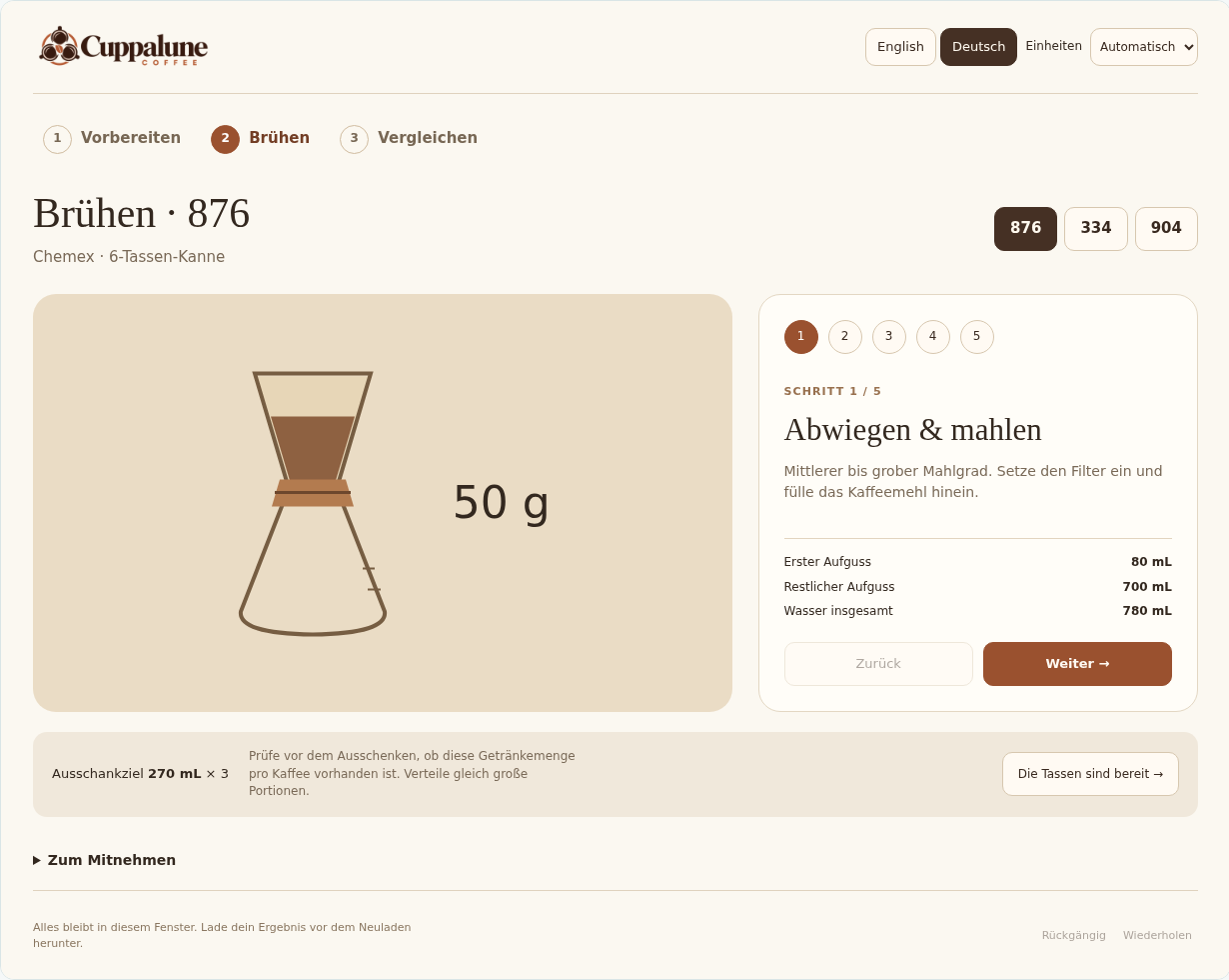 Brühen · Cuppalune Coffee