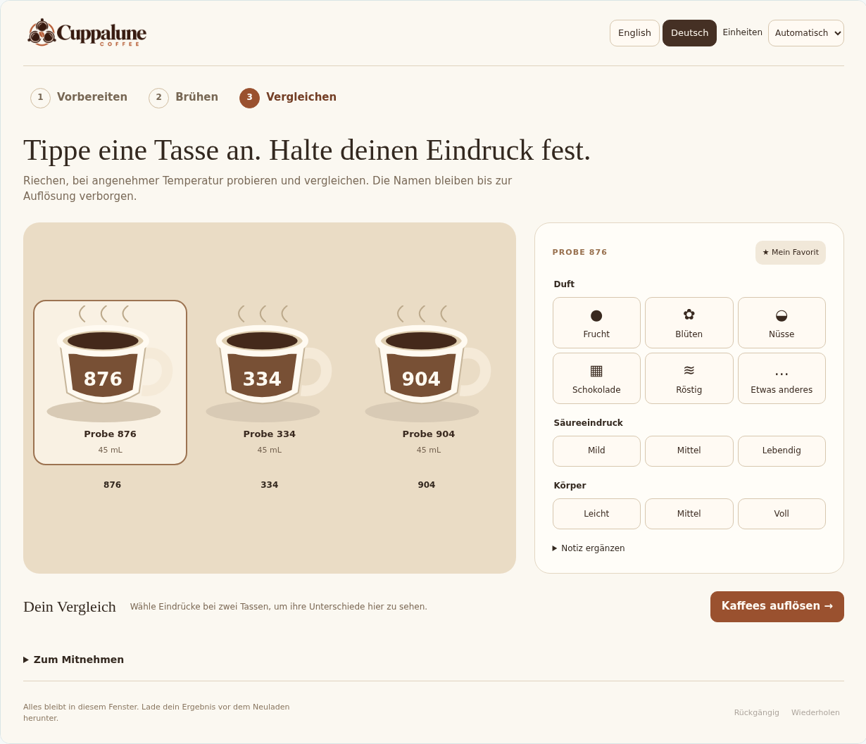 Vergleichen · Cuppalune Coffee