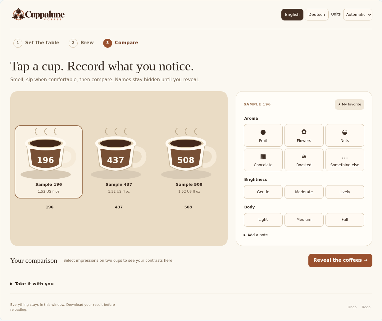 Compare · Cuppalune Coffee