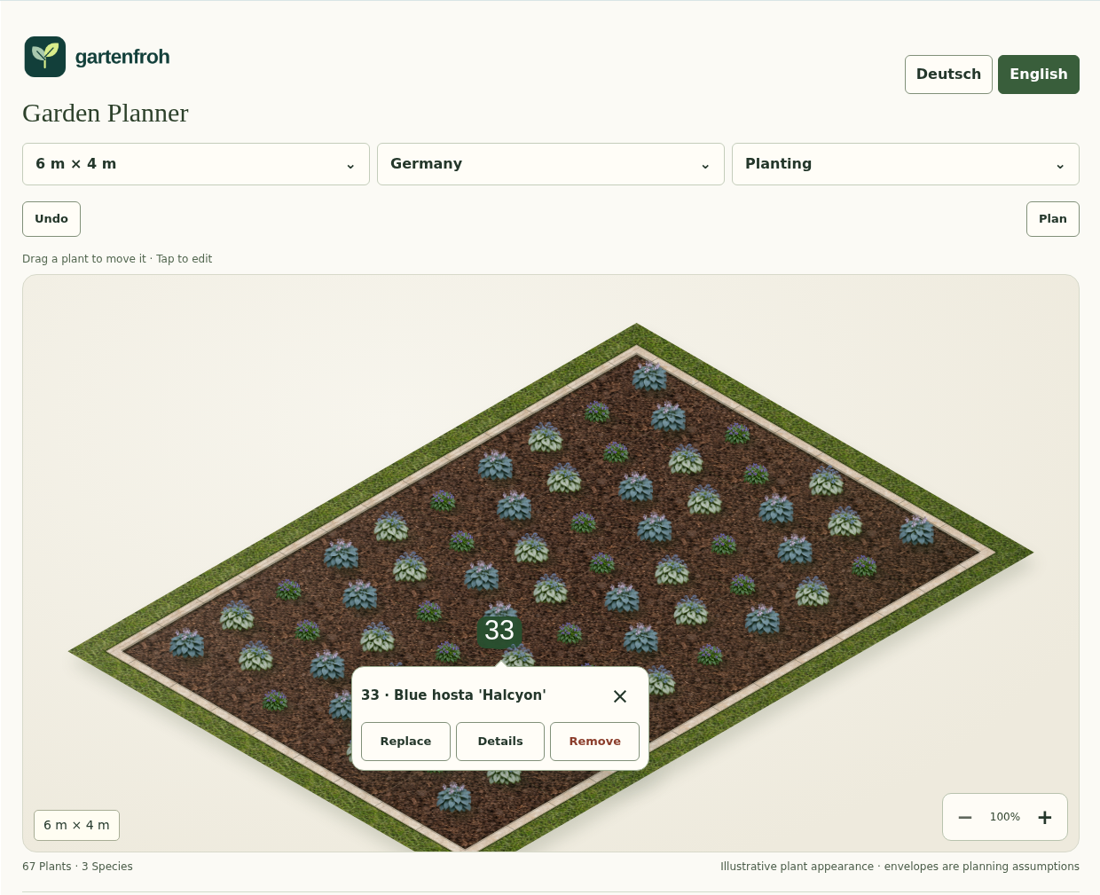 Change plants · Gartenfroh