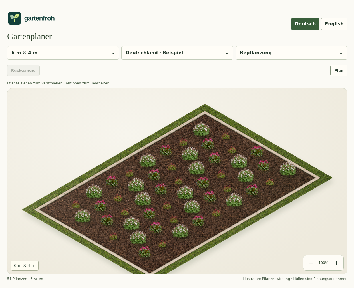 Garten gestalten · Gartenfroh