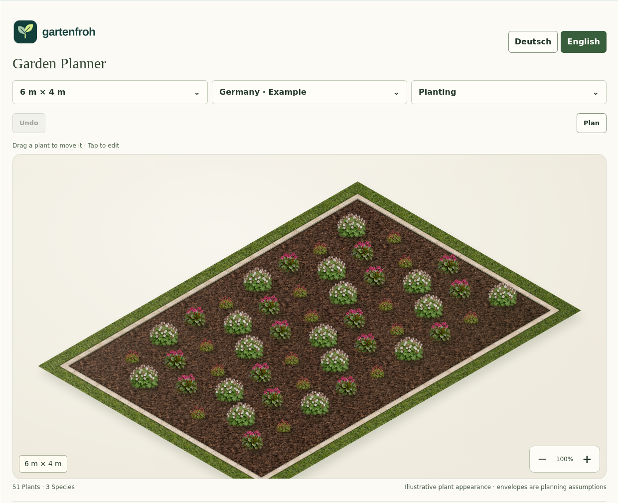 Design the garden · Gartenfroh