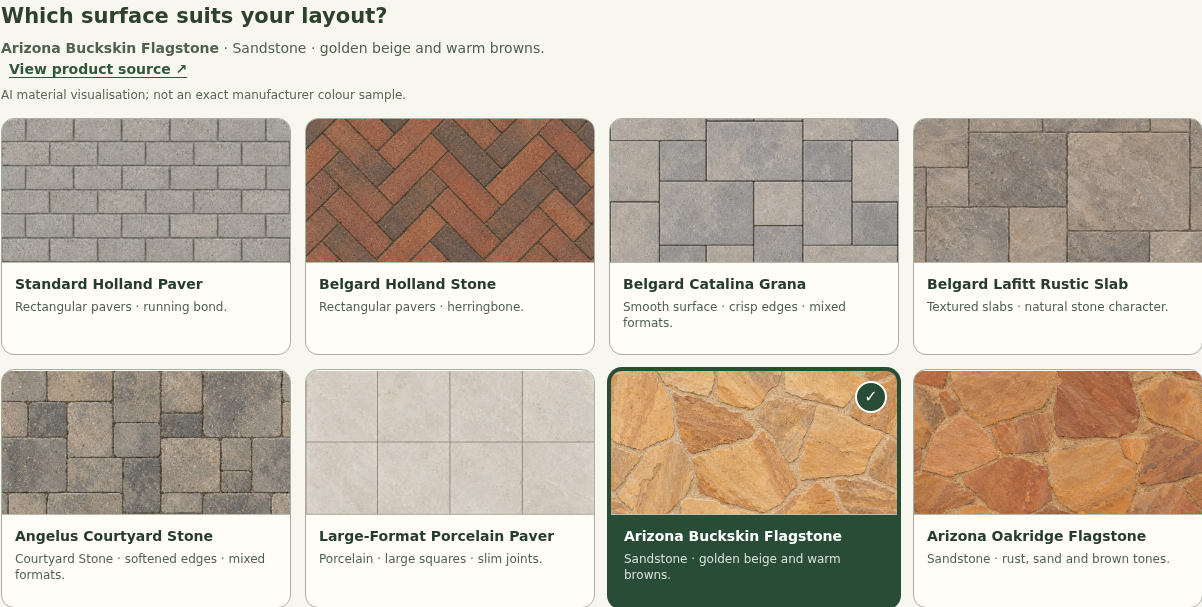 Materials · Gartenfroh