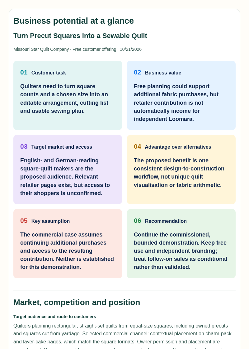 Original market assessment